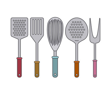 卡與廚房用具 現代廚房的智能融合